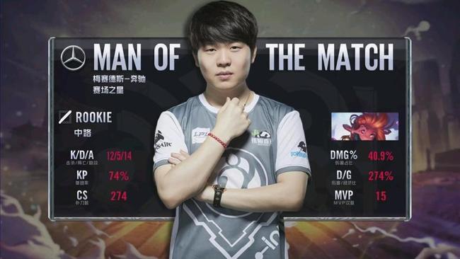 以根据成长 以根据成长