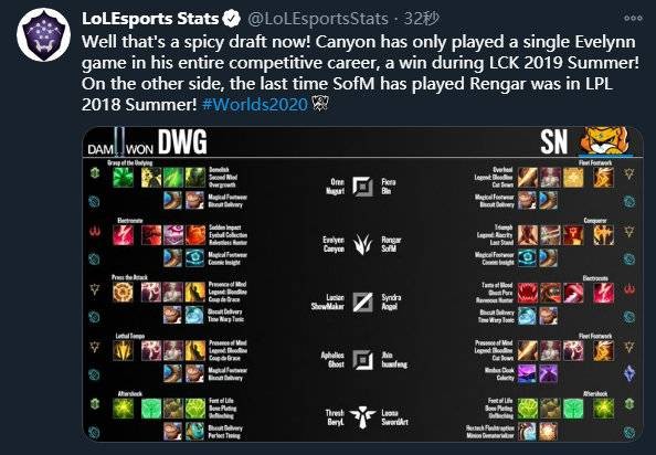 东体：谢鹏飞从主力到替补隐忍近半年，一直在做的就是训练.