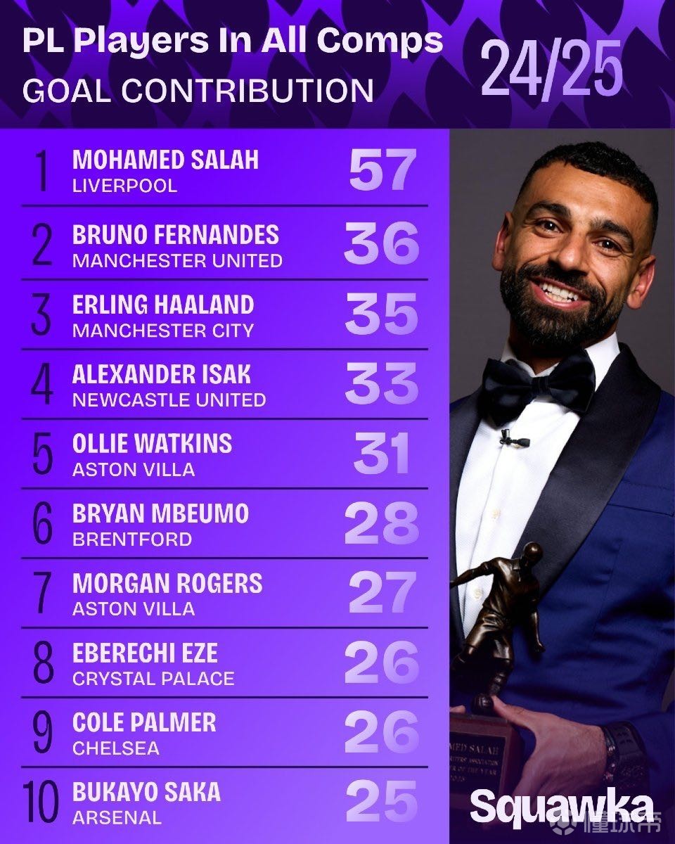 在詹依莲崛 在詹依莲崛