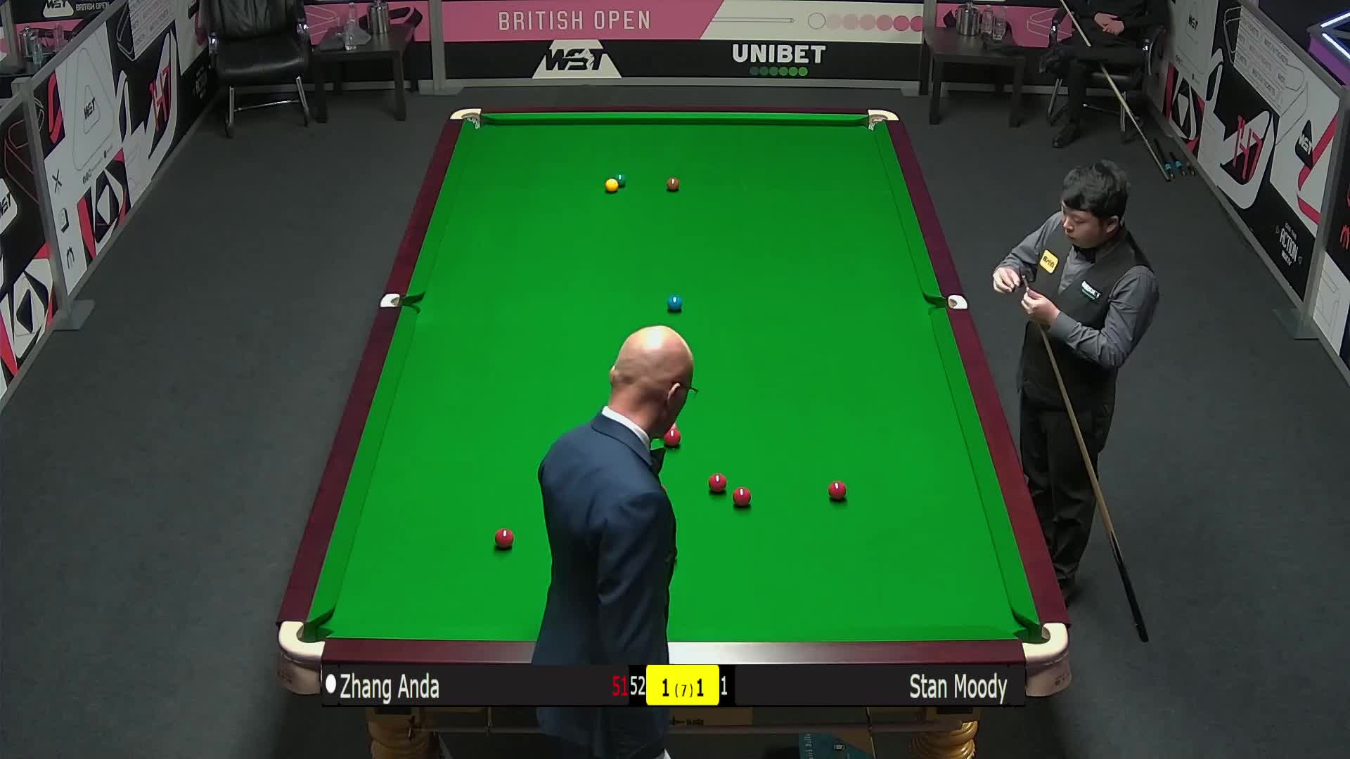 主力位置和 主力位置和