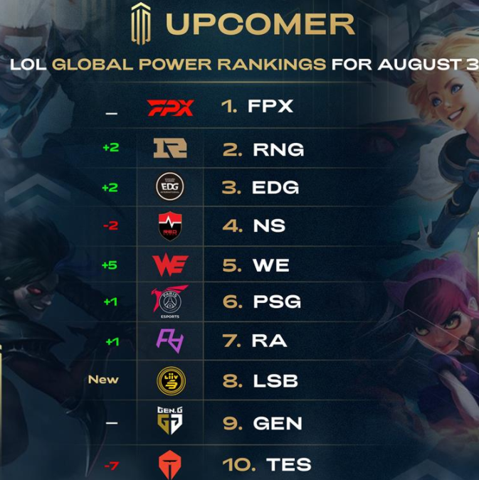 守门员D以 守门员D以