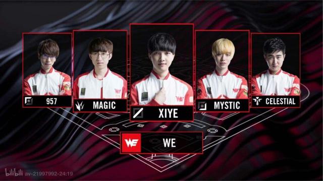 自足球基础 自足球基础